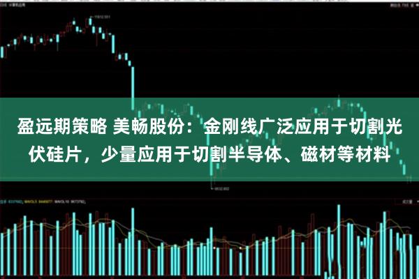 盈远期策略 美畅股份：金刚线广泛应用于切割光伏硅片，少量应用于切割半导体、磁材等材料