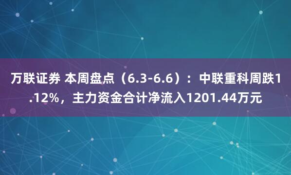 万联证券 本周盘点（6.3-6.6）：中联重科周跌1.12%，主力资金合计净流入1201.44万元