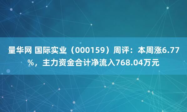 量华网 国际实业（000159）周评：本周涨6.77%，主力资金合计净流入768.04万元